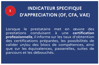 Analyse des indicateurs Qualiopi : communication et diffusion de l’offre de formation