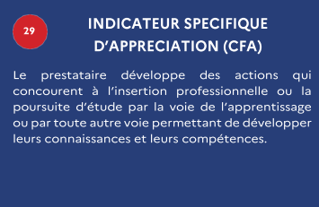 Analyse des indicateurs Qualiopi – L’individualisation des parcours
