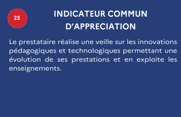 Analyse des indicateurs Qualiopi – L’individualisation des parcours