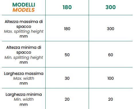 Steinex Machines For Special Finishes