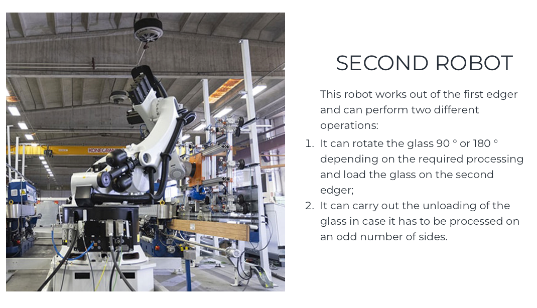 Second robot 