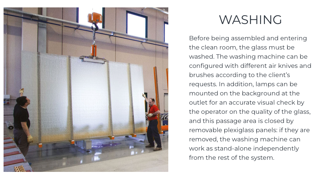 The integrated Bovone washing machine thoroughly cleans and dries each glass panel before it enters the clean assembly area.