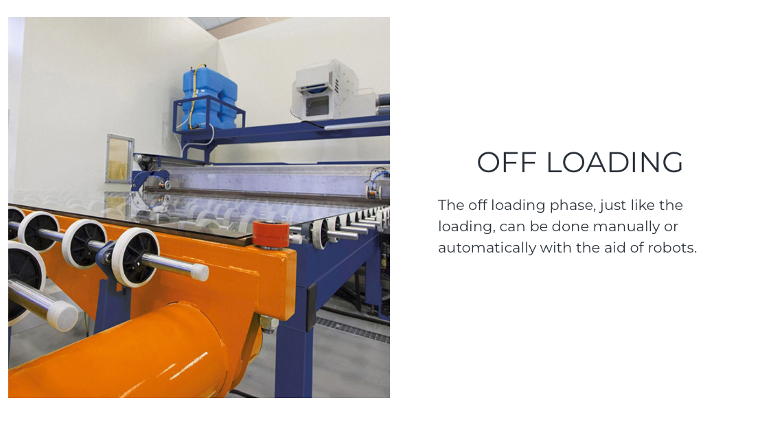 Completed laminated glass panels are safely transferred from the line for manual collection or automatic and robotic offloading.