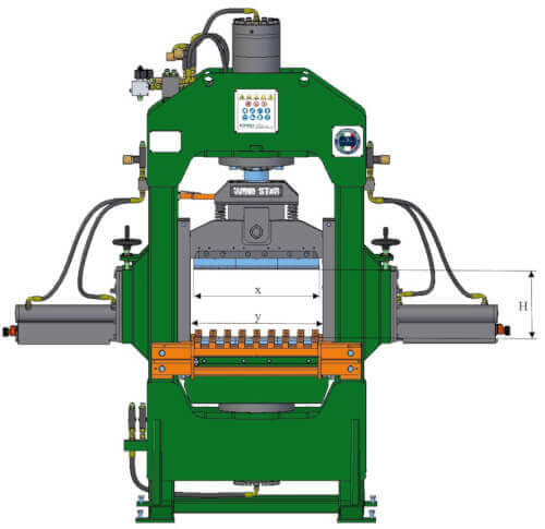 Steinex Wind Star splitting machine, technical view