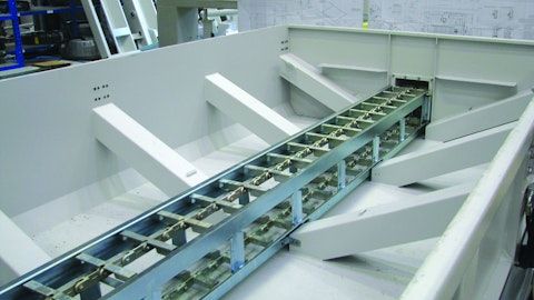 CMS Easyline dredge 
