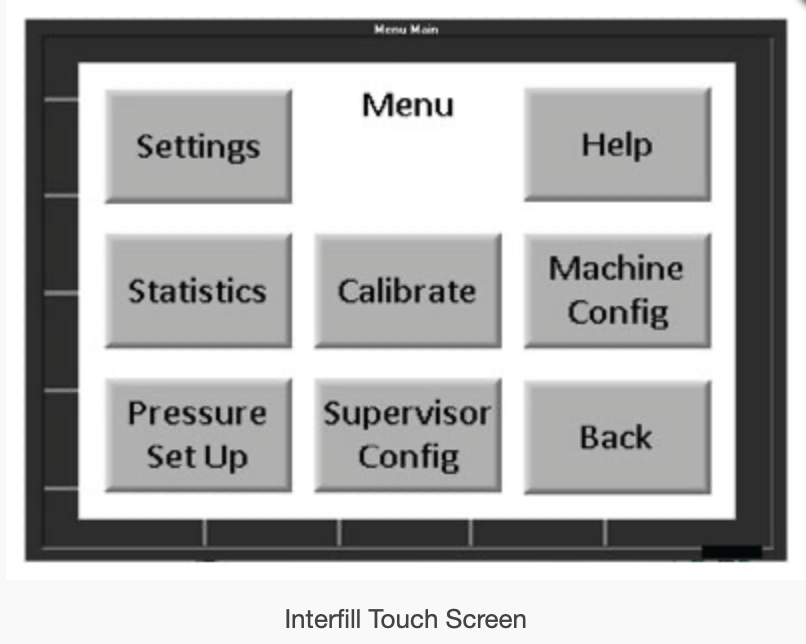 Touch Screen