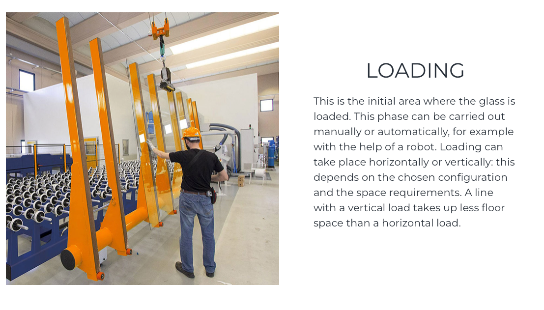 Glass panels are loaded safely and accurately into the laminating line using manual, automatic or robotic handling systems.