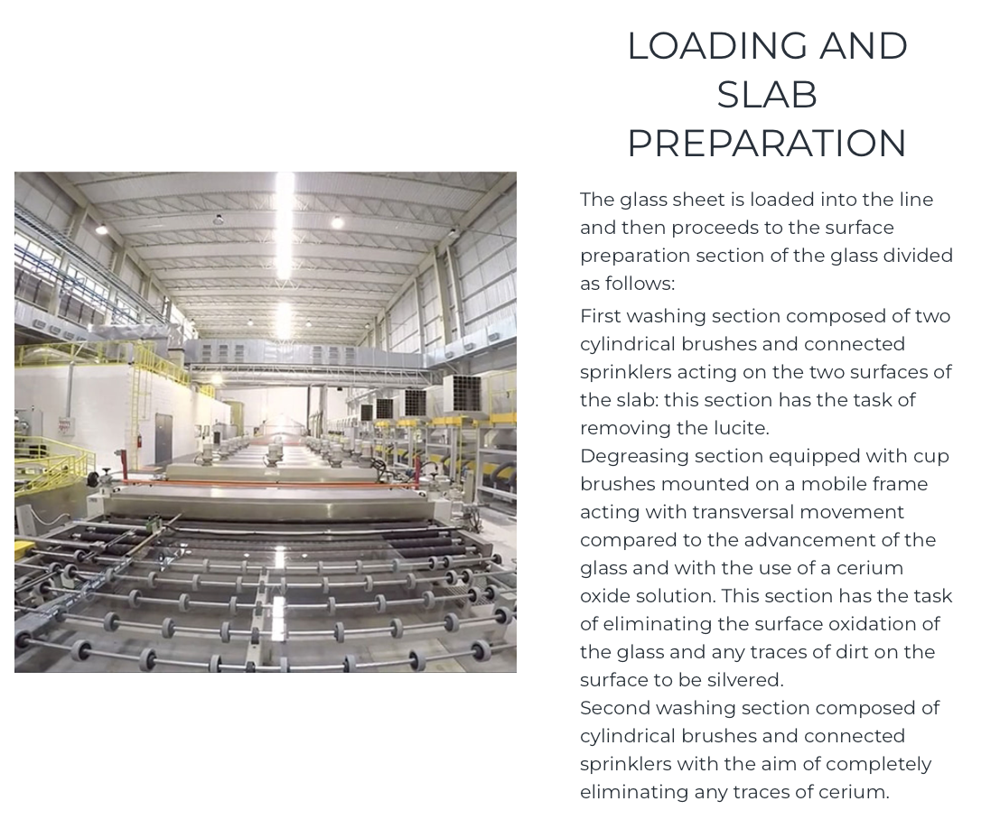 Loading and slab preparation. 