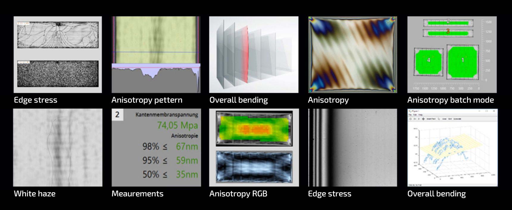 LineScanner