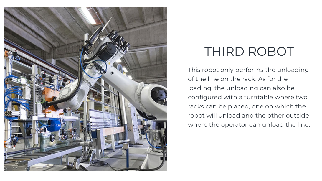 Third robot 