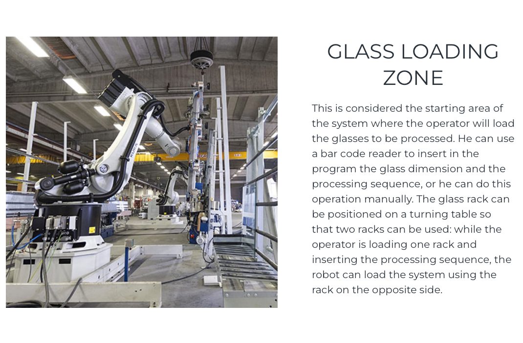Glass loading 