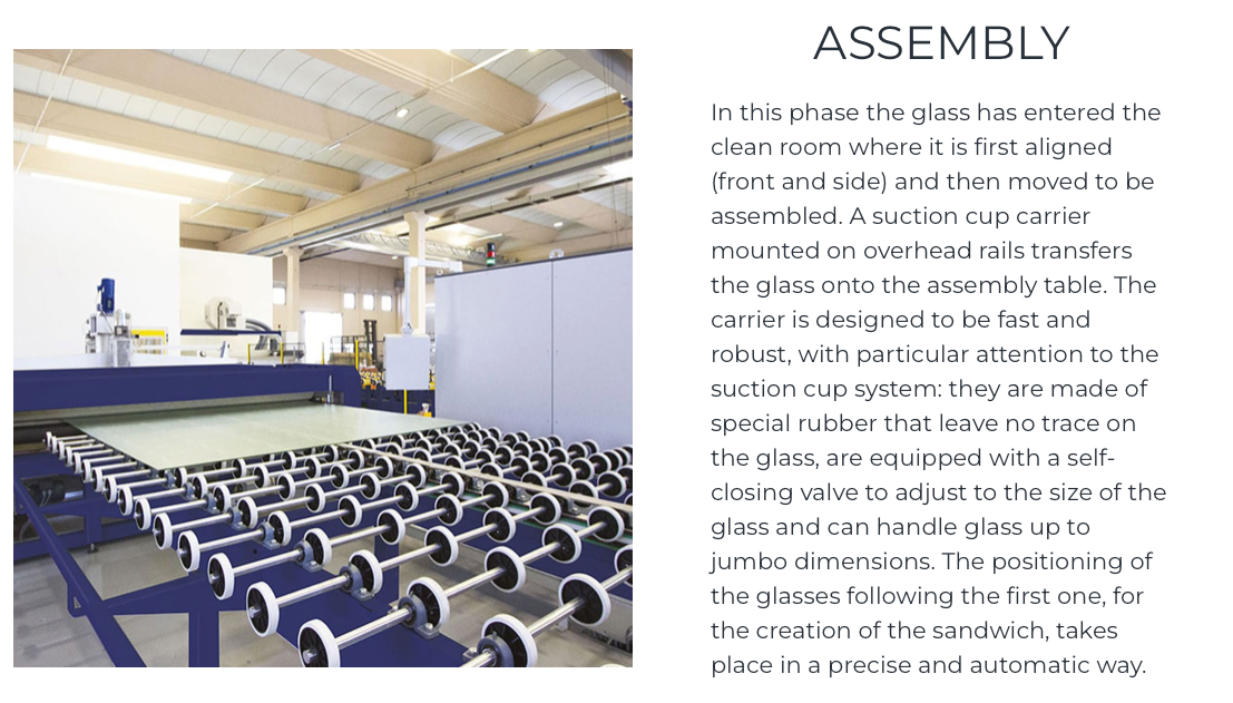 Clean glass panels are automatically aligned, transferred and positioned for accurate assembly with the selected PVB interlayer.