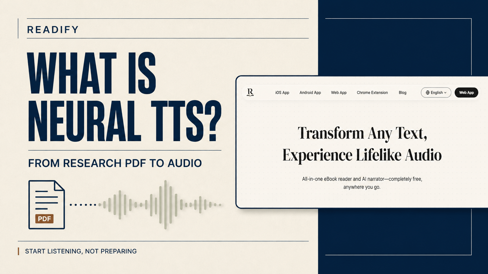 Editorial cover explaining neural TTS for research PDFs, with a PDF-to-audio waveform and the Readify website interface.