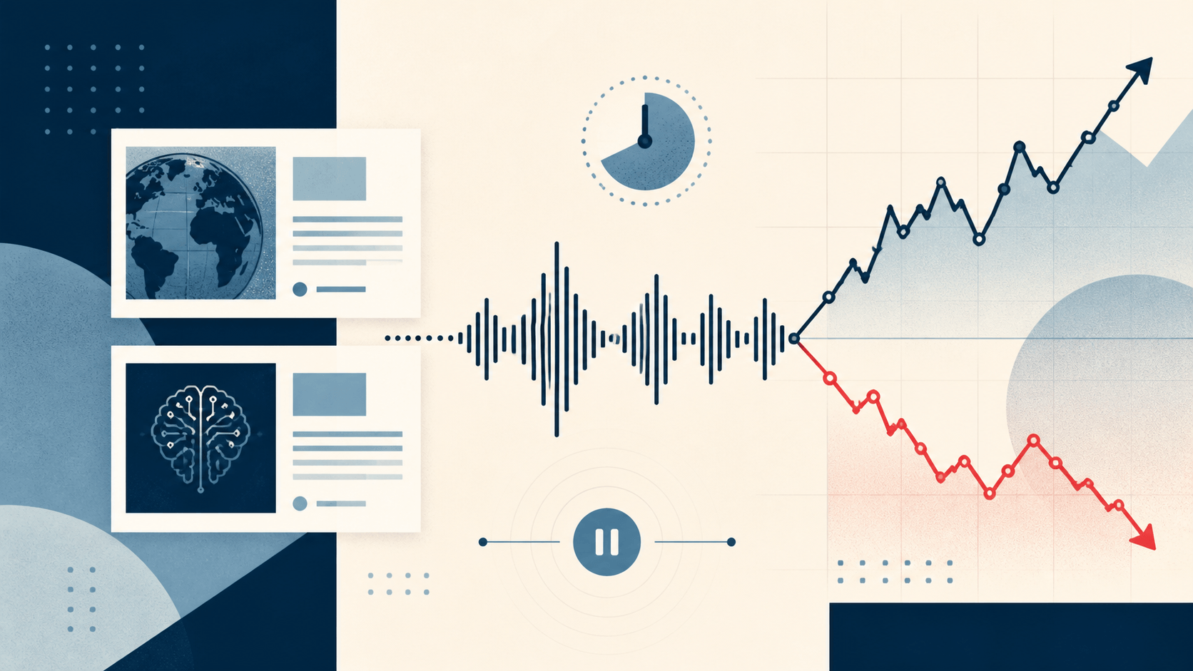 Audio waveform connecting finance news cards with market charts for professionals following AI finance news and daily market updates.