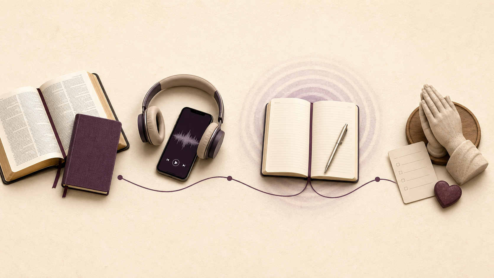 Daily Bible listening plan with Scripture, reflection, prayer, and action