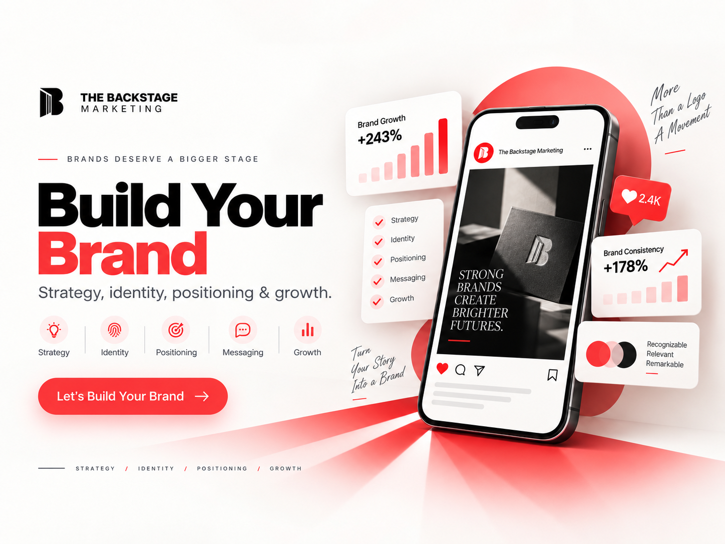 The Backstage Marketing, Brand Strategy, Brand Building, Brand Marketing, Brand Marketing Agency, Brand Identity, Business to Brand, Backstage Marketing Brand