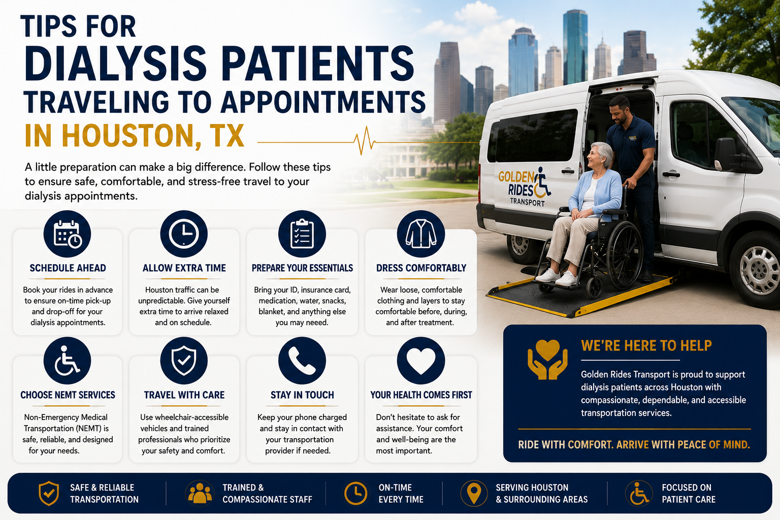 Tips for Dialysis Patients Traveling to Appointments in Houston, TX