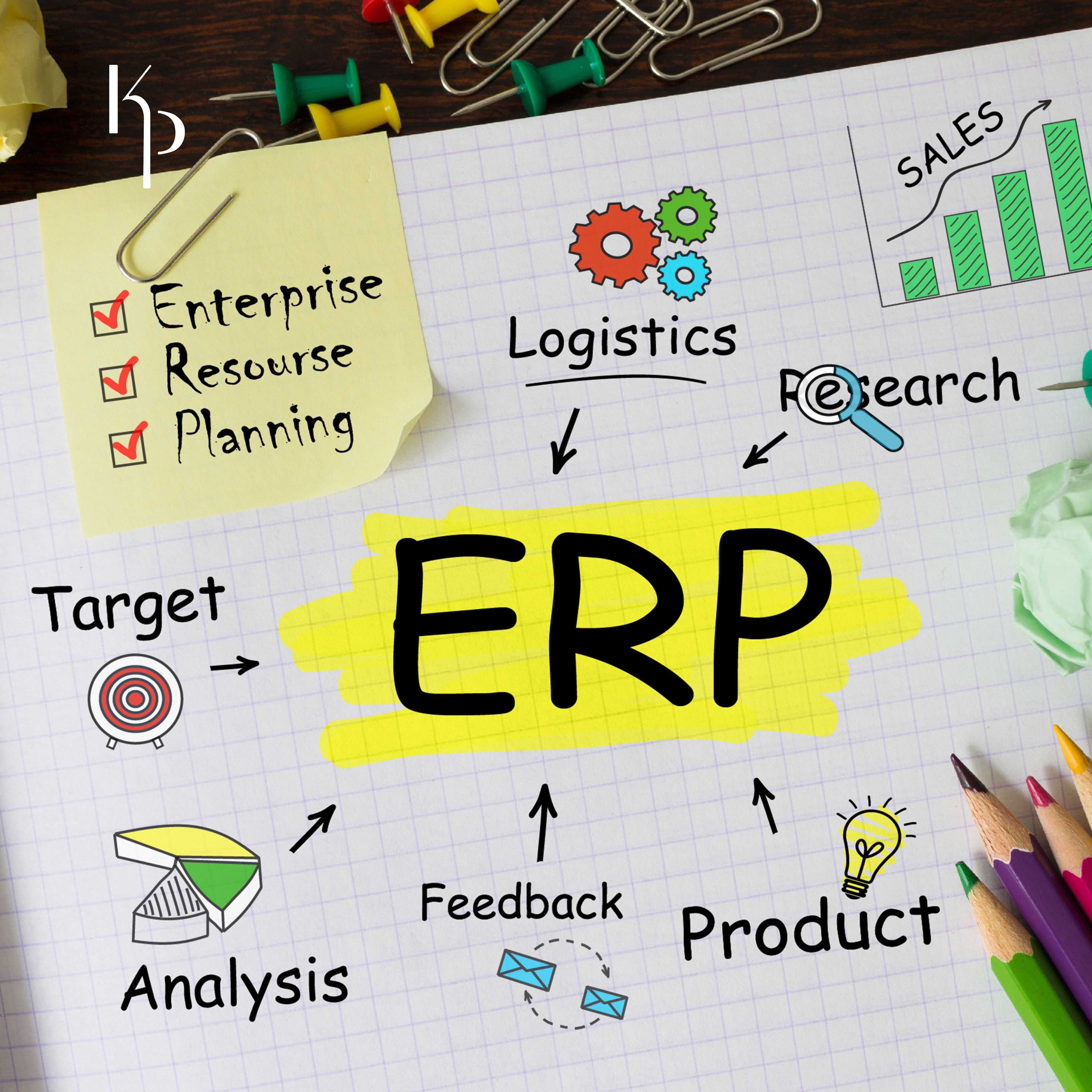 Your Guide to ERP for Retail Stores in India