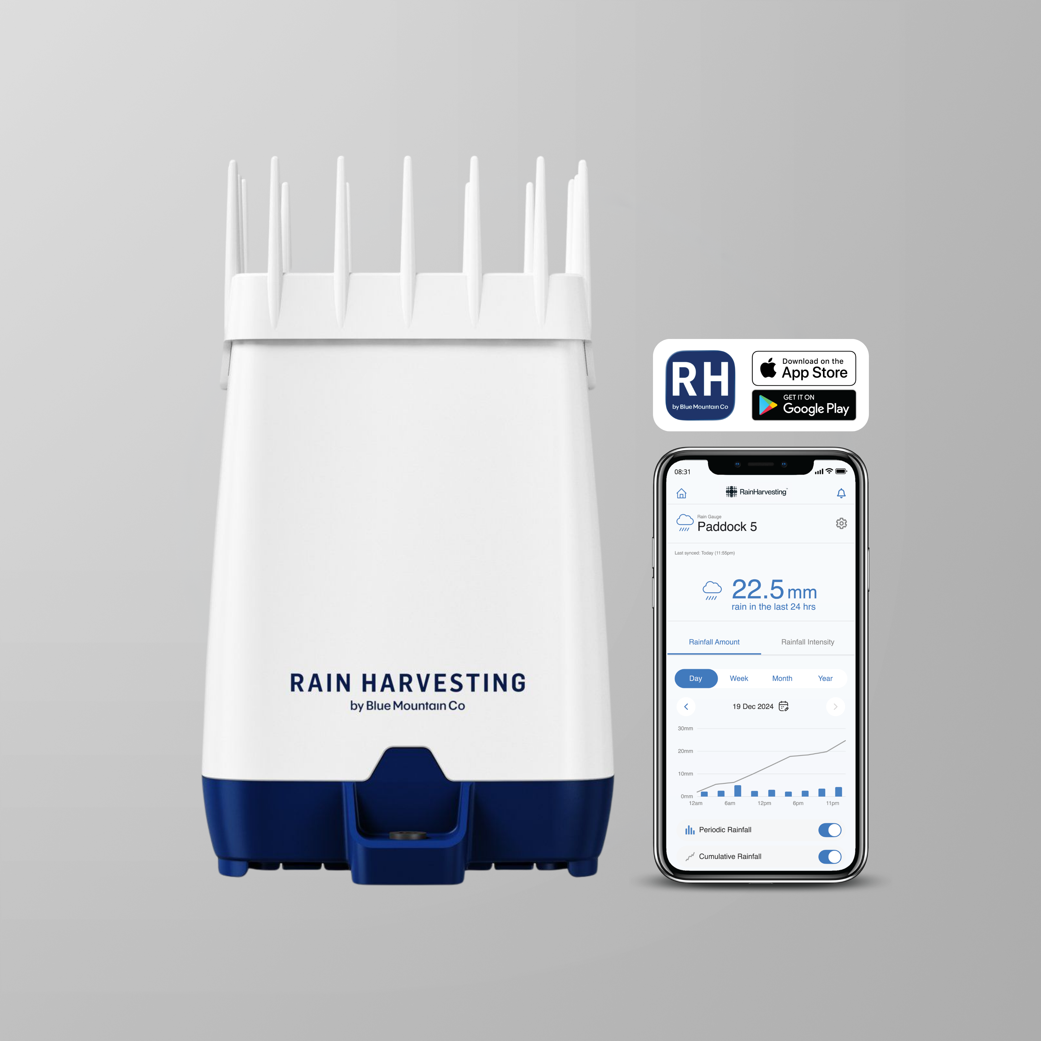 Rain Gauge (NBIoT)