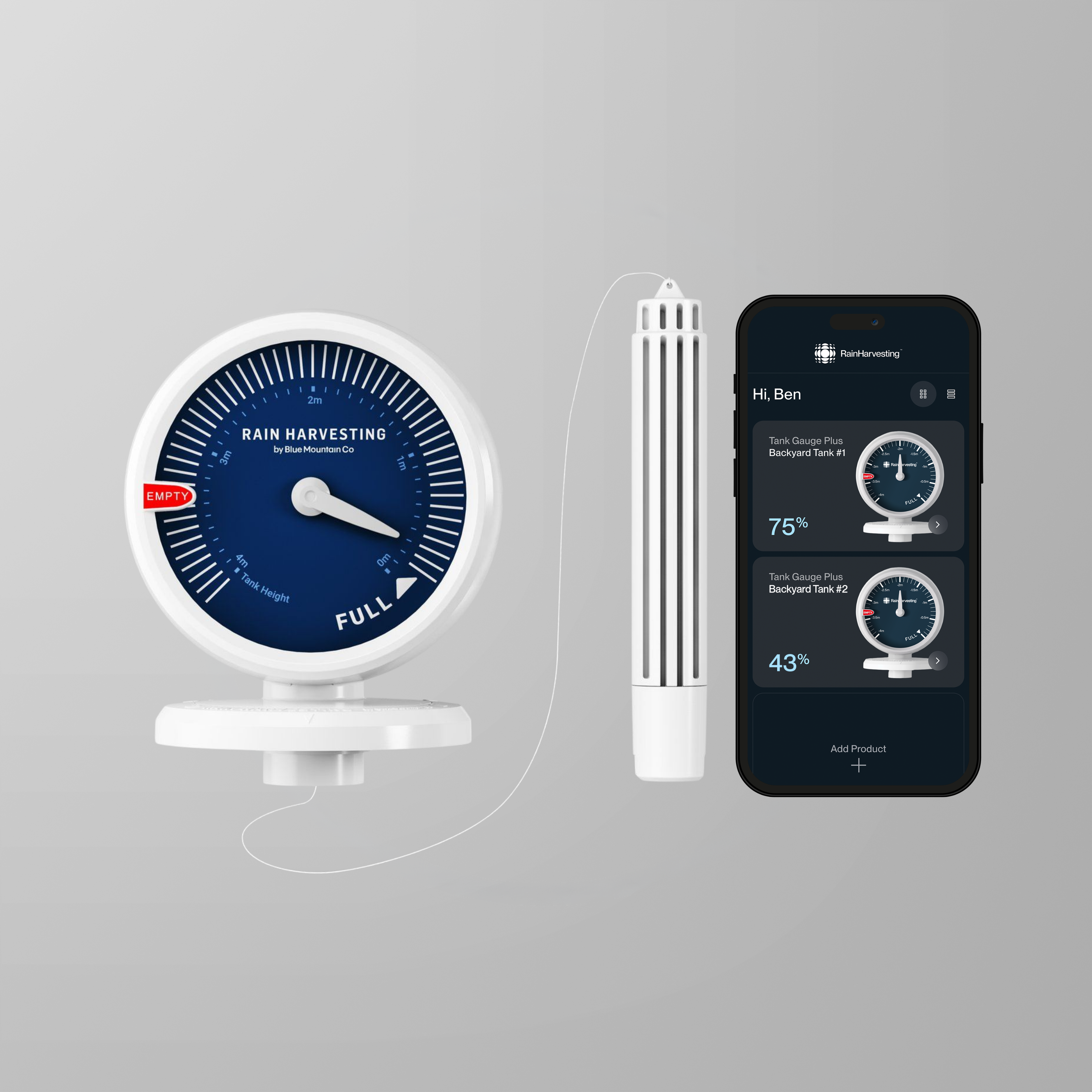 Smart/Digital