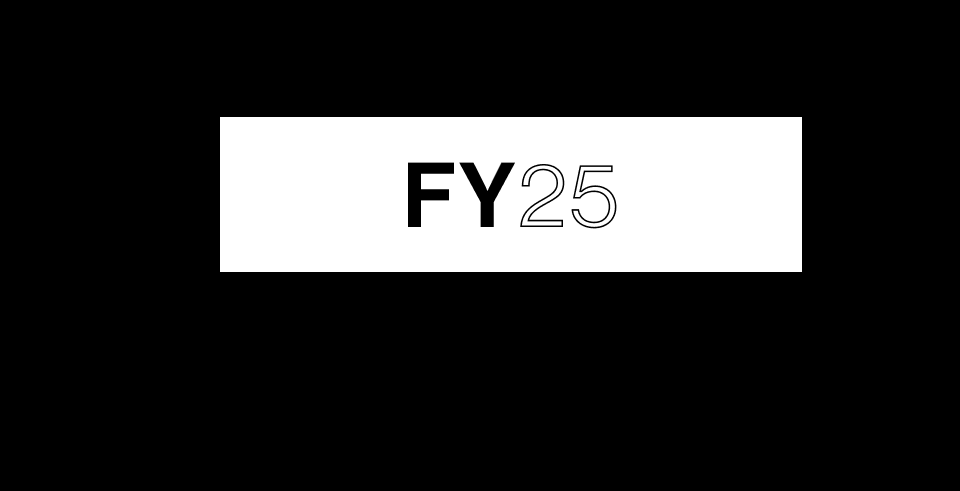 Read Our Impact Report