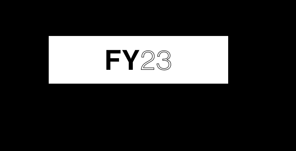 Read Our Impact Report