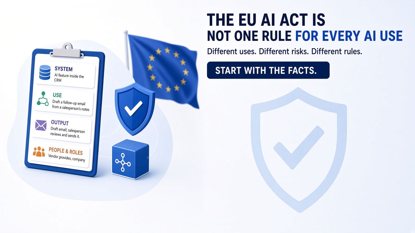 Der EU AI Act behandelt nicht jeden KI-Einsatz gleich.