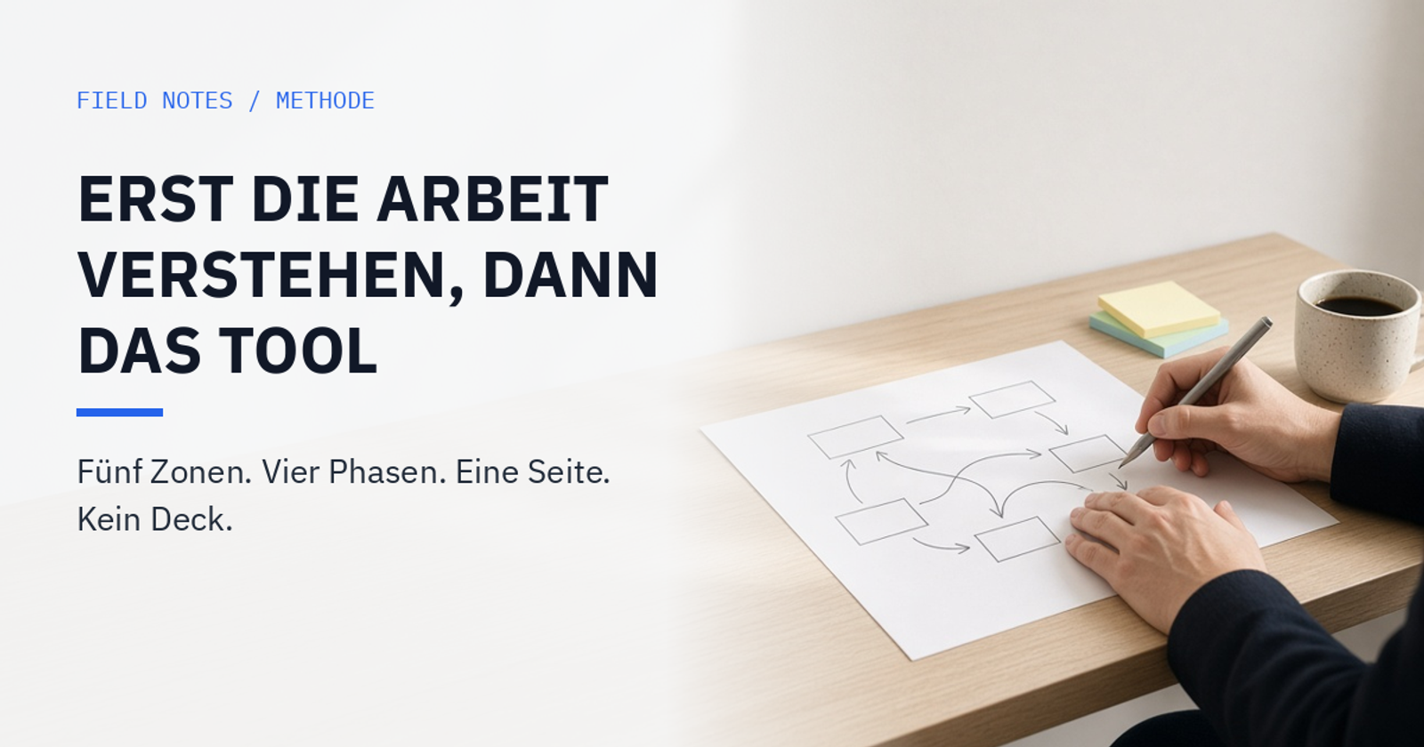 Hände skizzieren auf einem Holztisch eine einfache Prozess-Map mit Kästchen und Pfeilen, daneben Haftnotizen und eine Kaffeetasse.