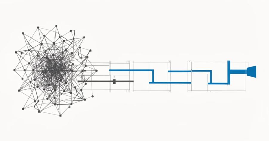 Abstract progression from scattered AI experiments to a governed operating workflow.