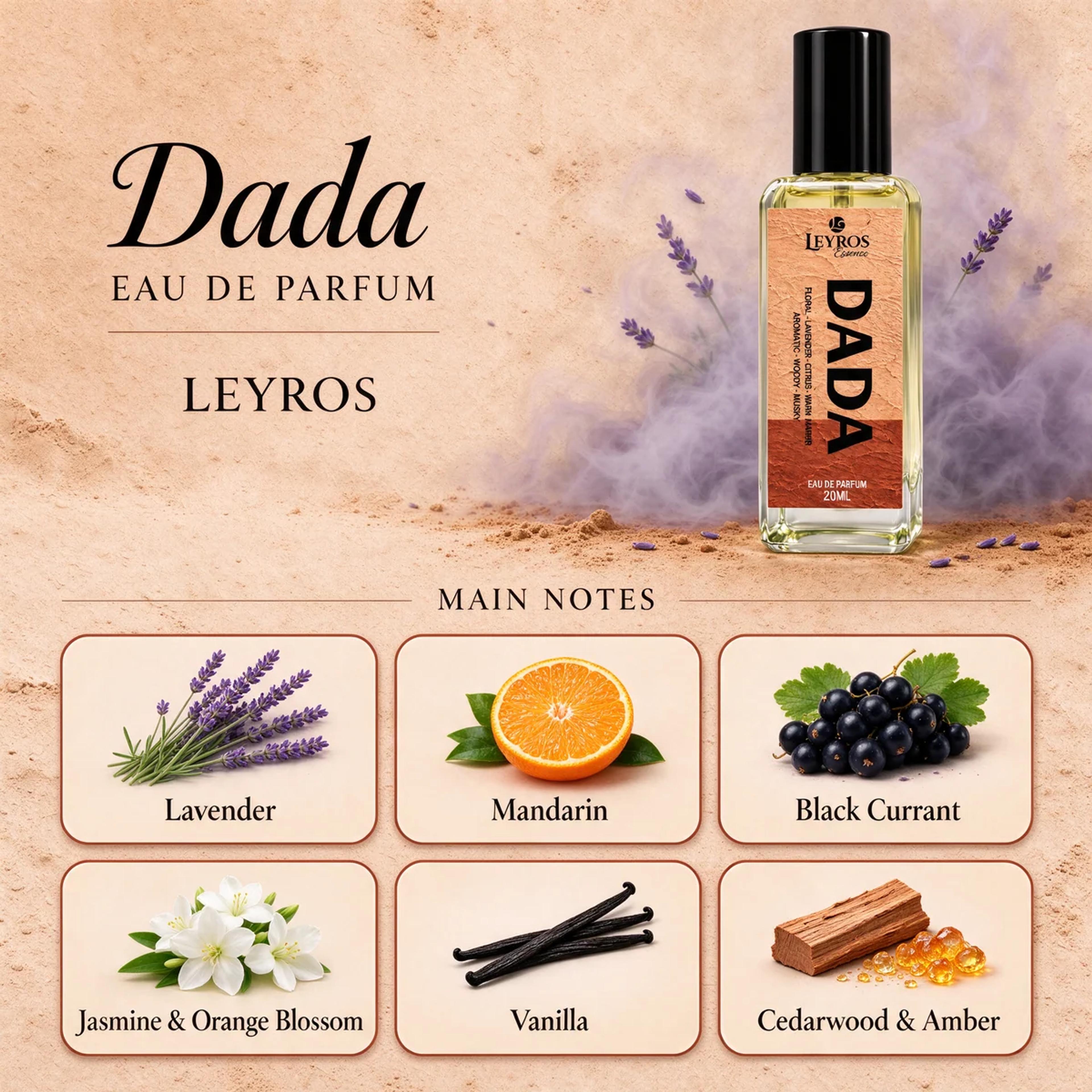 Dada Eau de Parfum 20ml | Lavender, Citrus & Warm Amber | Classic Perfume for Men product image 5