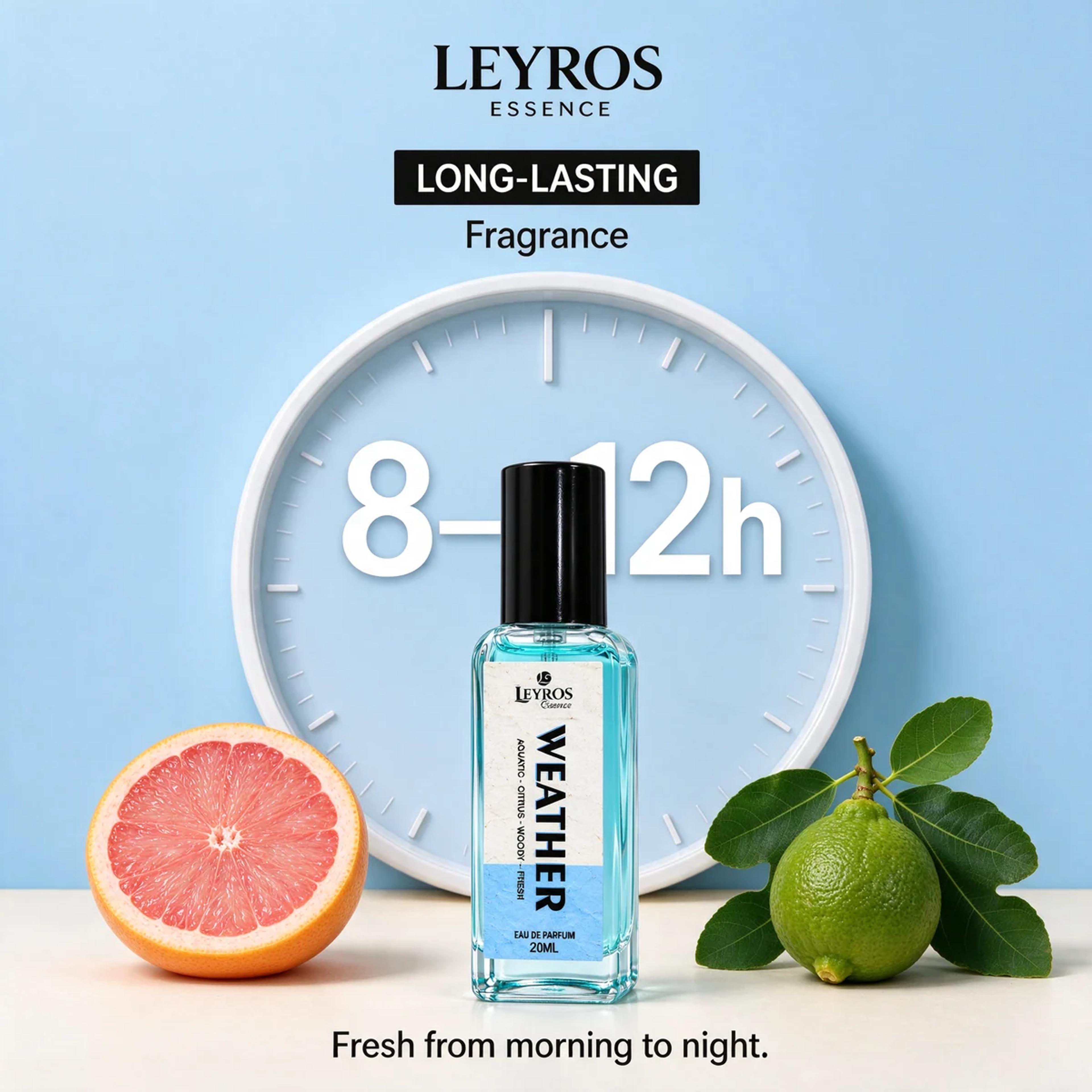 Weather Eau de Parfum 20ml | Aquatic, Citrus & Woody | Fresh Perfume for Every Season product image 7