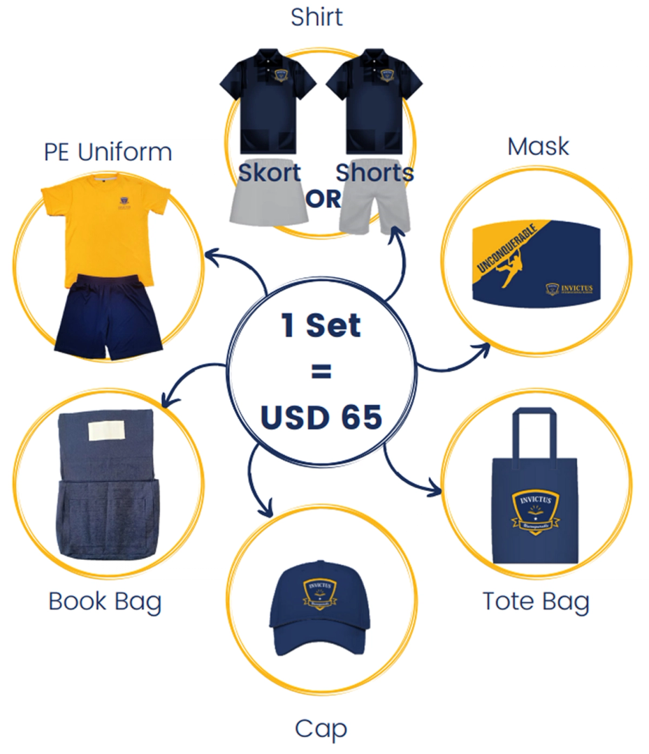 Visual breakdown of the Invictus International School Cambodia uniform set, including shirt with skort or shorts, PE uniform, face mask, tote bag, book bag, and cap. A complete set is priced at USD 65.