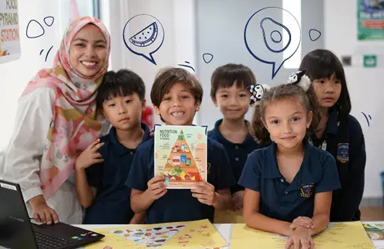 A group of young students and a smiling teacher display a colourful food pyramid poster during a nutrition-themed classroom activity at Invictus International School.