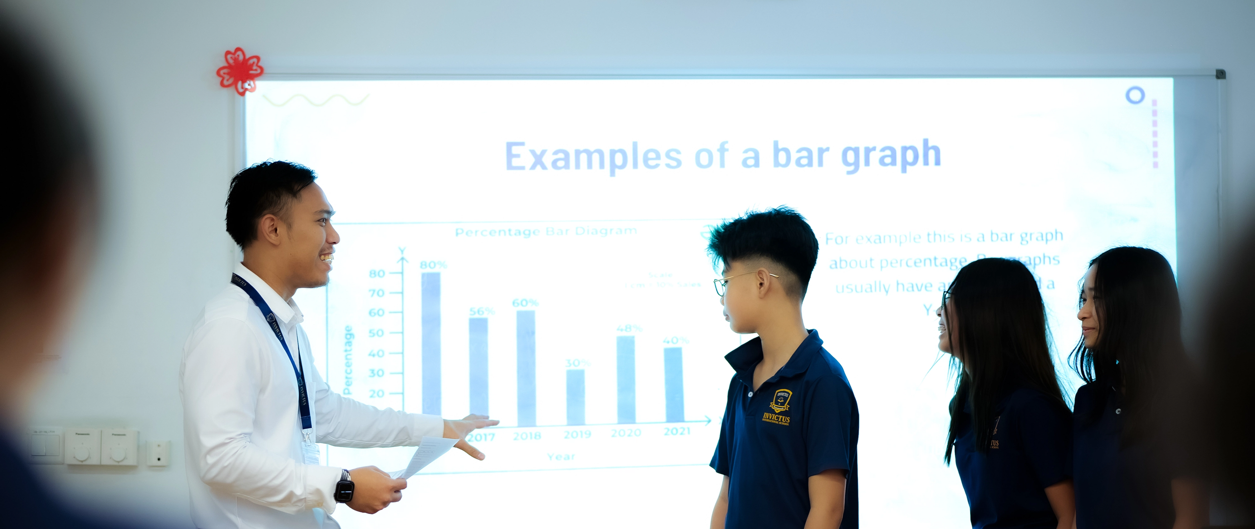 An Invictus teacher guides students through a bar graph presentation, supporting data literacy and confidence in public speaking.