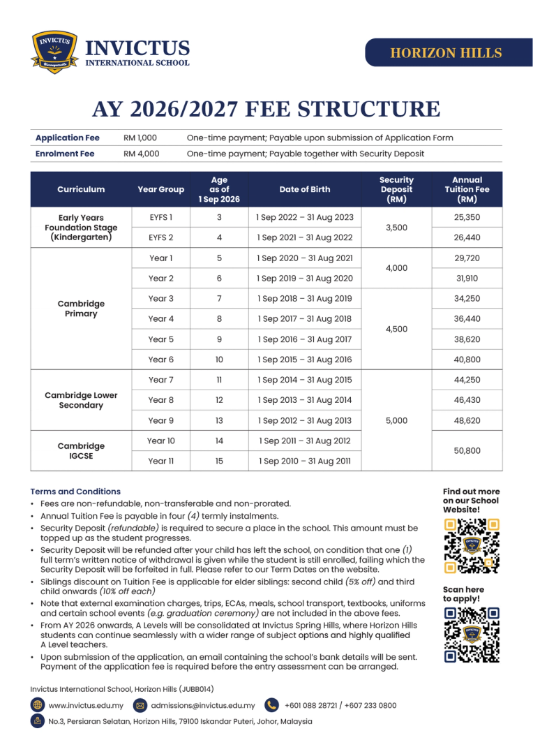 Horizon Hills Fee Structure
