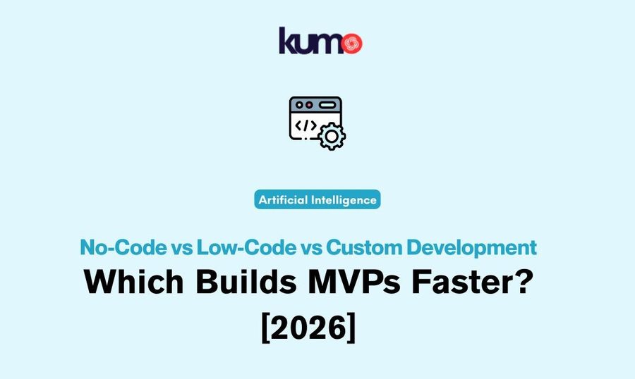 no-code vs low-code vs custom development