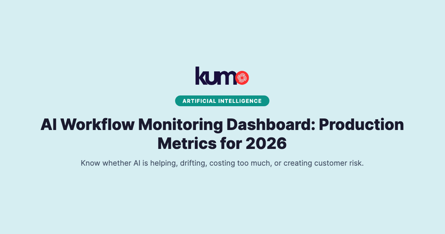 AI Workflow Monitoring Dashboard: Production Metrics for 2026