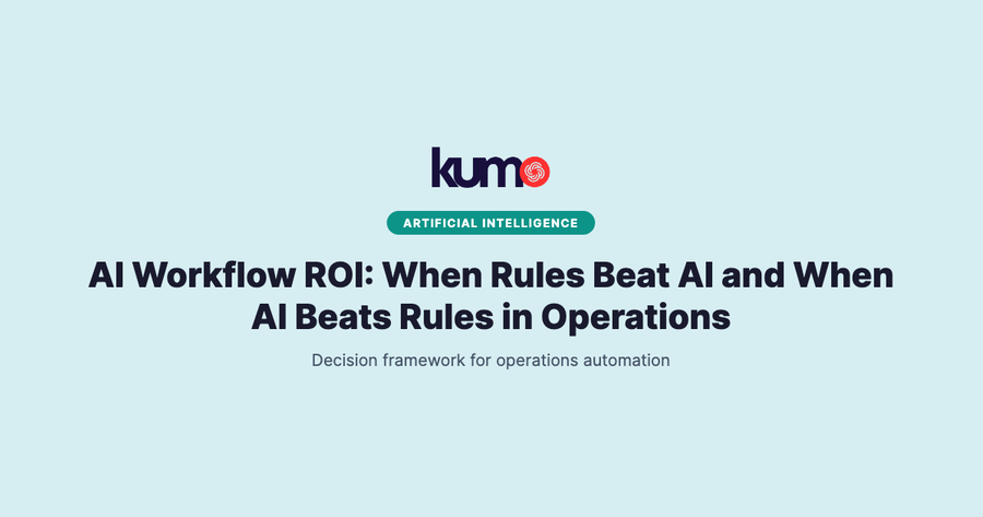 AI workflow ROI comparison of rules-based automation and AI operations