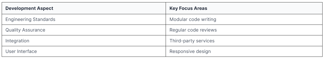 development process