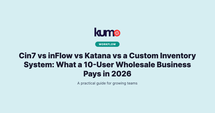 Cin7 vs inFlow vs Katana vs a Custom Inventory System: What a 10-User Wholesale Business Pays in 2026 blog banner