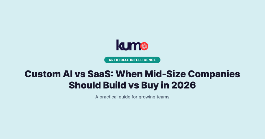 Custom AI vs SaaS: When Mid-Size Companies Should Build vs Buy in 2026 blog banner