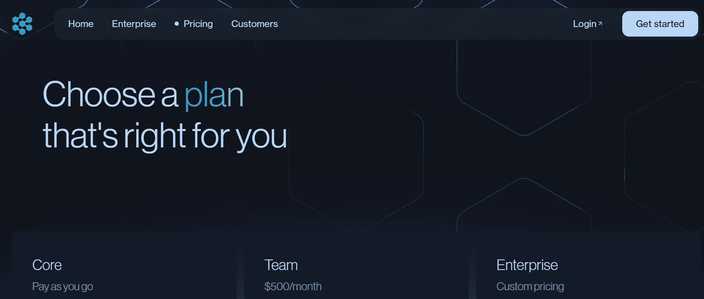 Devin AI pricing