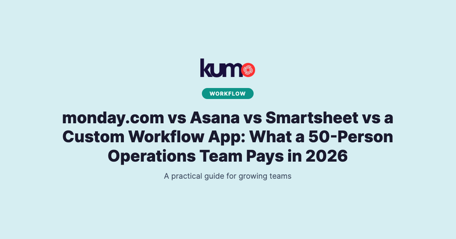monday.com vs Asana vs Smartsheet vs a Custom Workflow App: What a 50-Person Operations Team Pays in 2026 blog banner