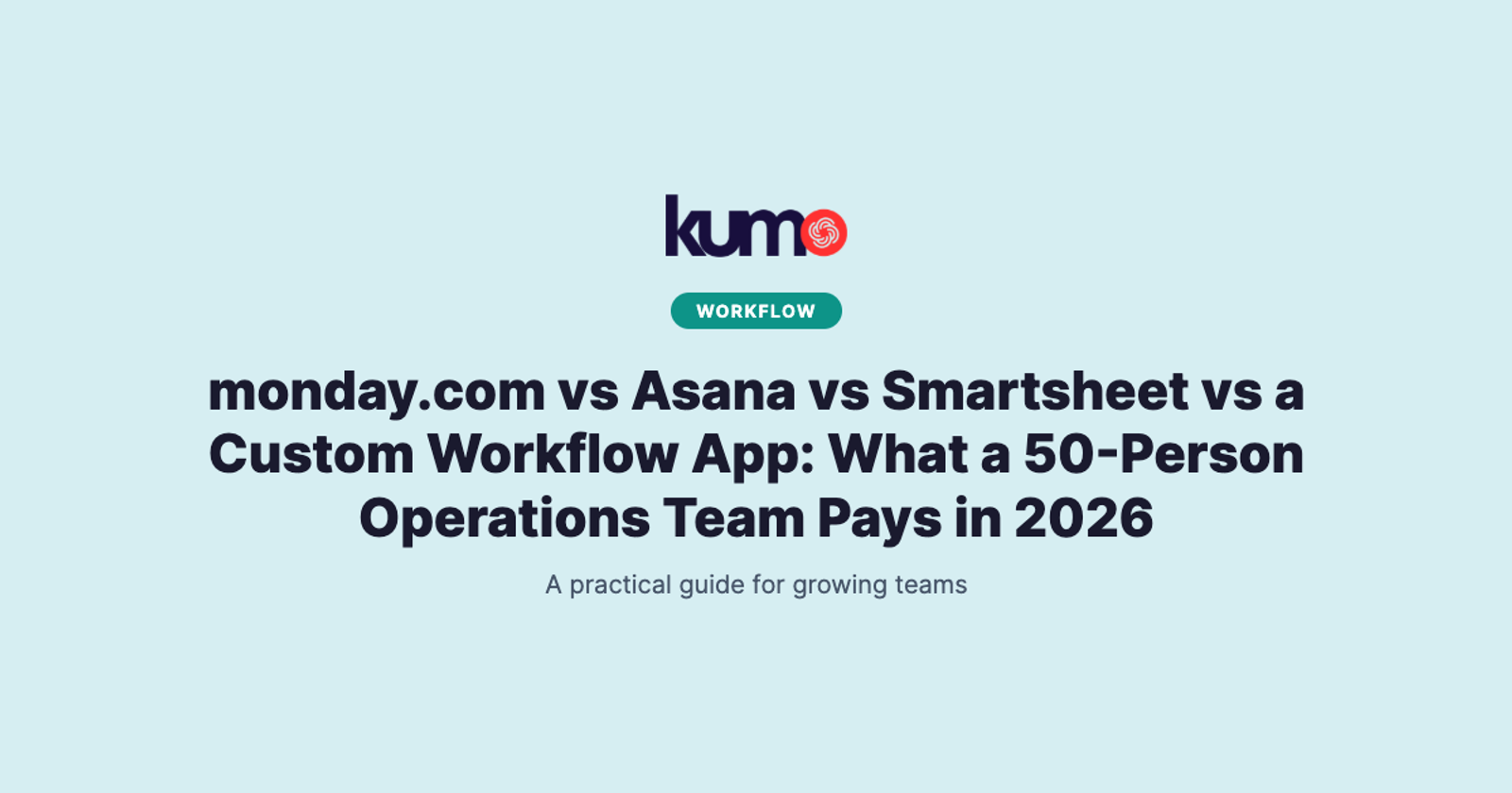 monday.com vs Asana vs Smartsheet vs a Custom Workflow App: What a 50-Person Operations Team Pays in 2026 blog banner