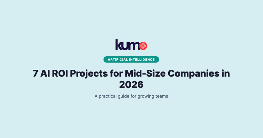 7 AI ROI Projects for Mid-Size Companies in 2026 blog banner