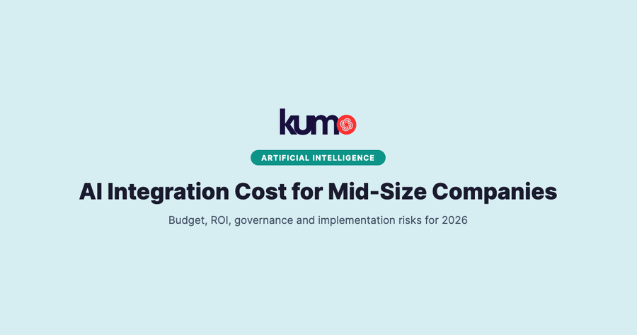 AI Integration Cost for Mid-Size Companies: 2026 Budget and ROI Guide