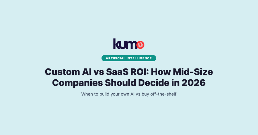Custom AI vs SaaS ROI decision framework for mid-size companies