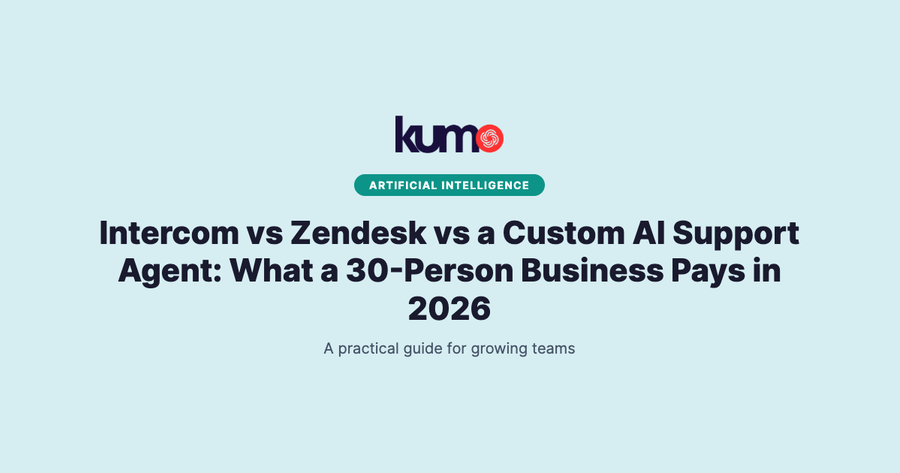 Intercom vs Zendesk vs a Custom AI Support Agent: What a 30-Person Business Pays in 2026 blog banner