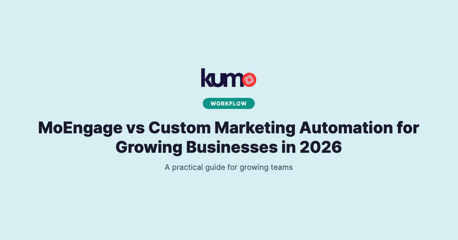 MoEngage vs Custom Marketing Automation for Growing Businesses in 2026 blog banner