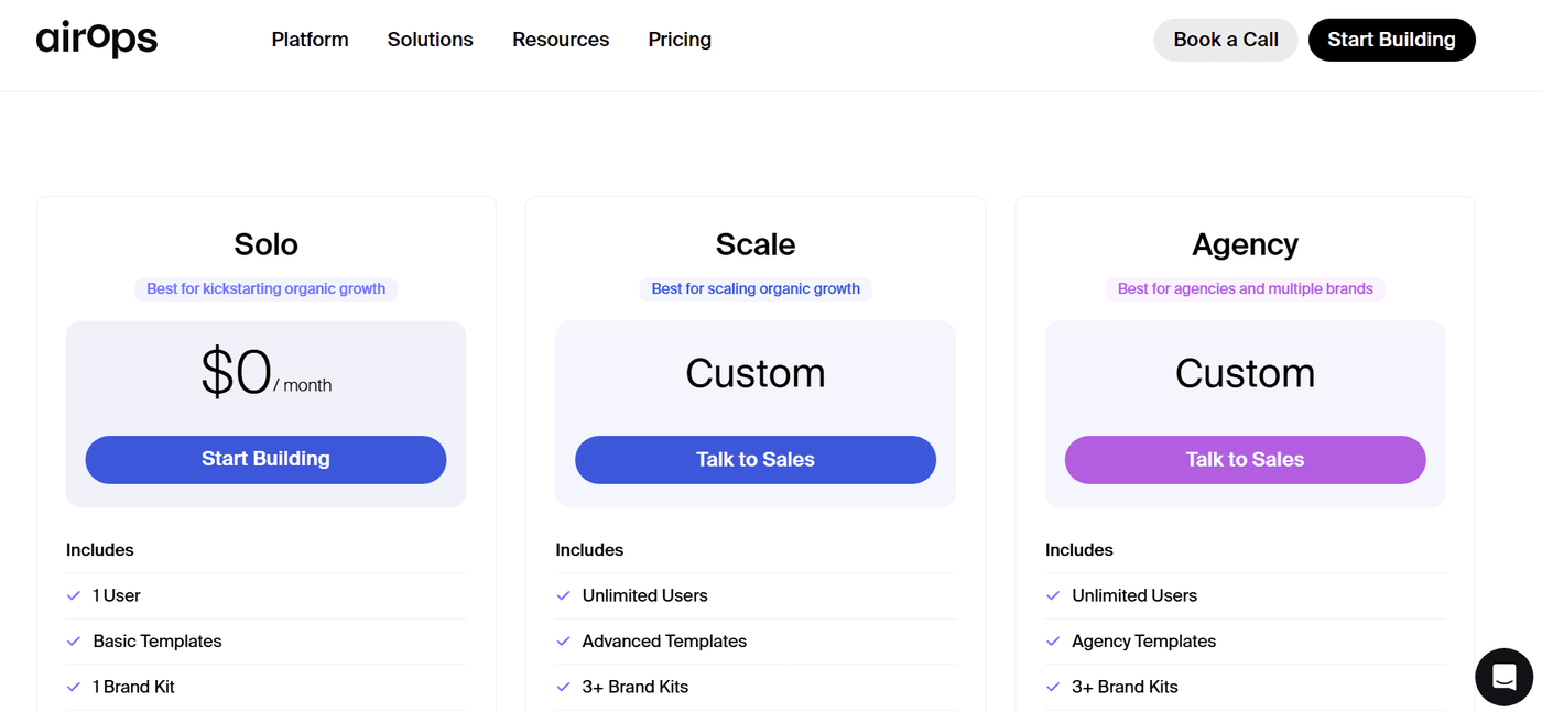 AirOps pricing